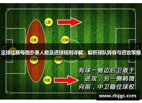 足球比赛每组参赛人数及进球规则详解，解析球队阵容与进攻策略