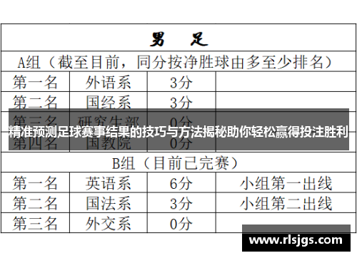 精准预测足球赛事结果的技巧与方法揭秘助你轻松赢得投注胜利